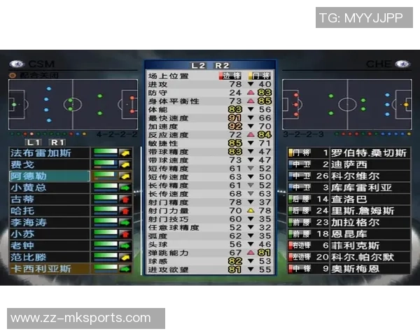 实况足球8国际版中的妖人球员解析与战术运用指南 实况足球8国际版中的妖人球员解析与战术运用指南