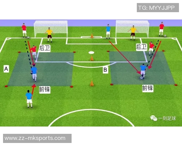 掌握足球中后卫技巧提升防守能力的关键要素与实战经验分享 掌握足球中后卫技巧提升防守能力的关键要素与实战经验分享